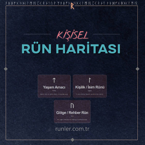 Kişisel rün haritası — mum ışığında rün taşları ve kadim harita